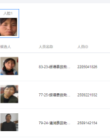 [女]约1983年出生2023年陕西省绥德县救助绥救找家2205041826*